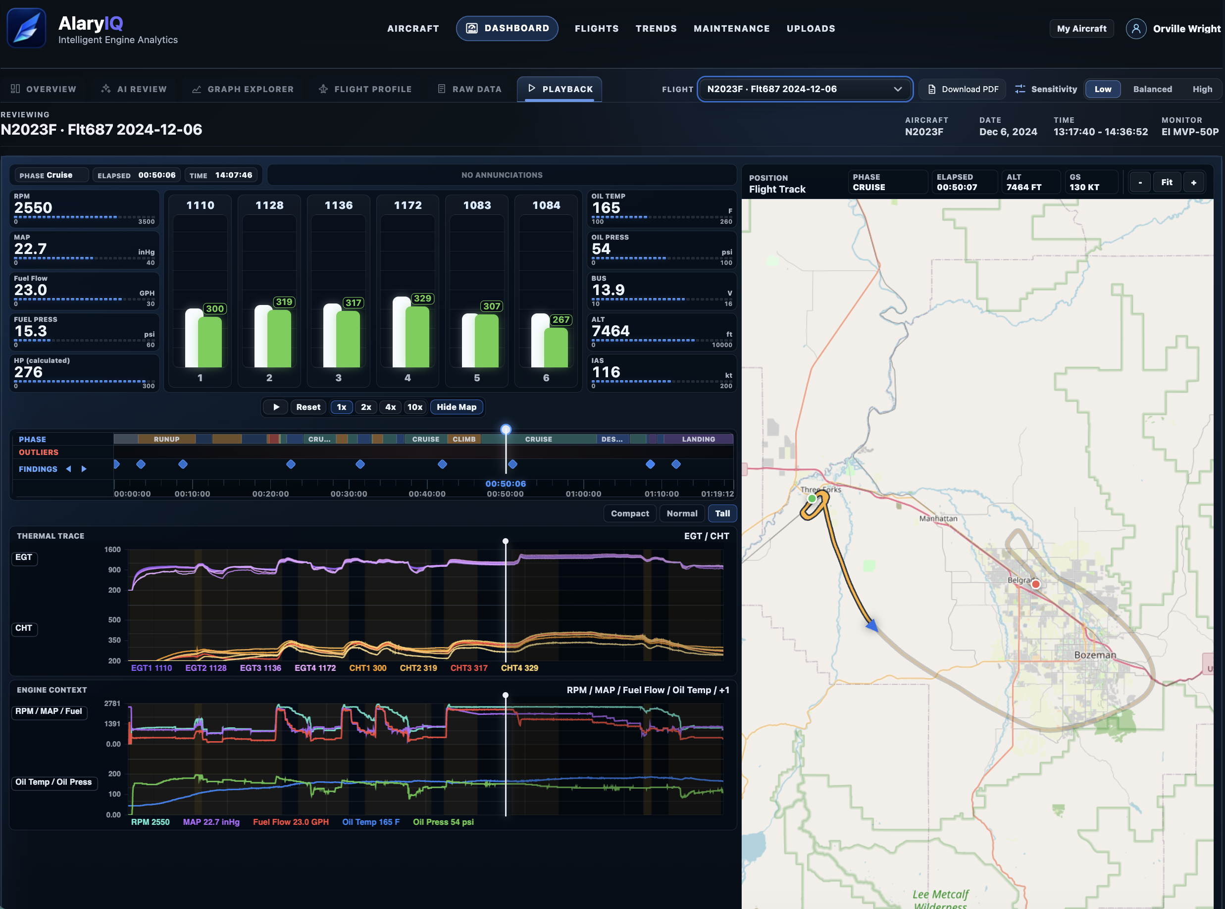 Trends page screenshot showing cross-flight trend review